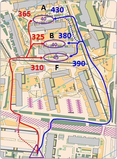 Reittivaihtoehtoja ykkösrastille