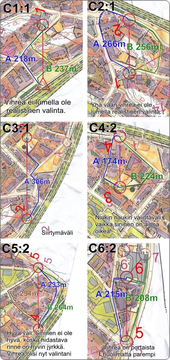 Rastivälit 1-6