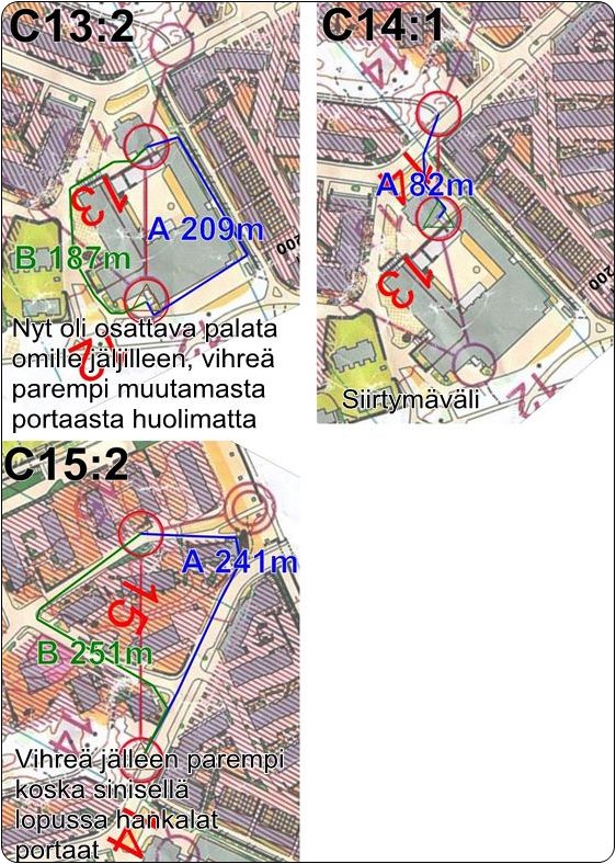 Rastivälit 13-15