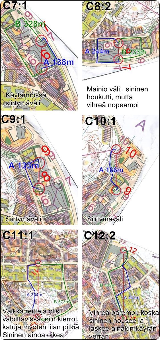 Rastivälit 7-12