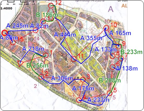 Rastivälit 13-15